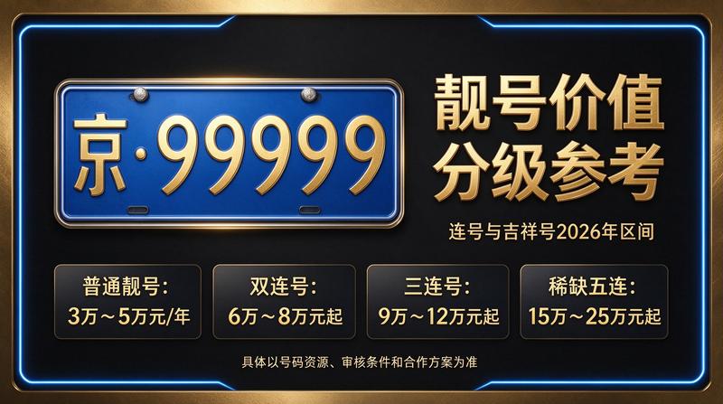 北京小牛京牌资质展示与办公环境